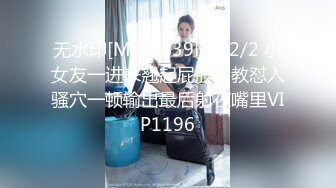 无水印[MP4/439M]12/2 小女友一进来翘起屁股调教怼入骚穴一顿输出最后射在嘴里VIP1196