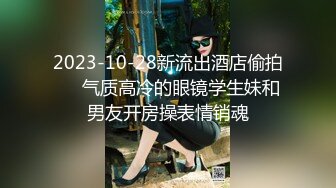 2023-10-28新流出酒店偷拍❤️气质高冷的眼镜学生妹和男友开房操表情销魂